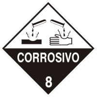 Señalética de sustancias peligrosas corrosivo 8