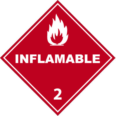 Señalética de sustancias peligrosas inflamable 2